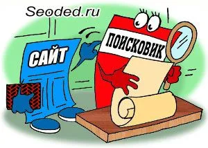Hogyan adjunk a webhely a keresőmotorok index Free módon megmondani Yandex Google az Ön (honlap) Hogyan adjunk a webhely a keresőmotorok index Free módon megmondani Yandex Google által a