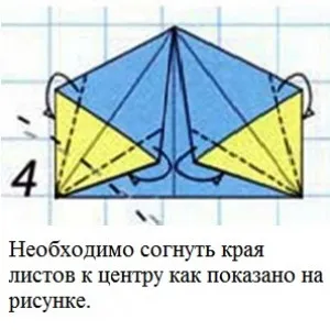 Hogyan készítsünk kézműves papírból (do) Hogyan készítsünk kézműves kifogyott a papír