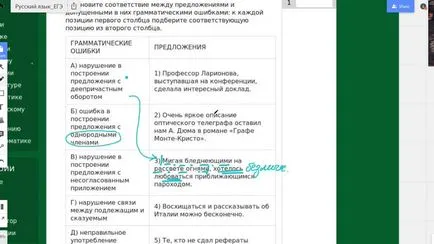 Hogyan kell csinálni a munkát a magyar nyelv