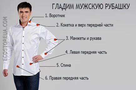Hogyan vasalni egy inget megfelelően, és anélkül, nyilak video (nyilak) Hogyan vasalni egy inget megfelelően, és anélkül, nyilak Videó