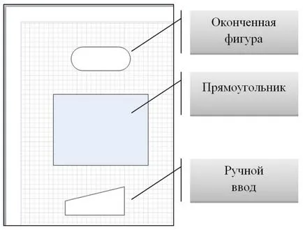 Tanulságok dolgozó Microsoft Visio