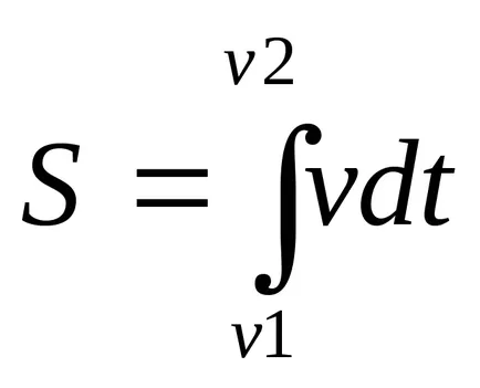 gyorsulást