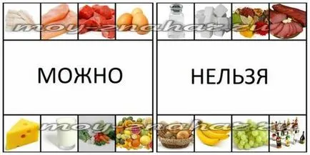 Hogyan lehet megszabadulni a gyomorégés otthon gyorsan (otthon) Hogyan lehet megszabadulni a gyomorégés otthon gyorsan