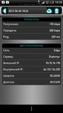 Hogyan mérjük a sebességet az internet