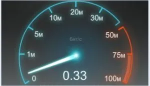 Hogyan mérjük a sebességet az internet a számítógépen program tesztelésére sebesség, tanulni (hogyan kell tanulni internet sebességét a számítógépen) Hogyan mérjük a sebességet az internet a számítógépen, hogy ellenőrizze a sebességet a program, tanulni