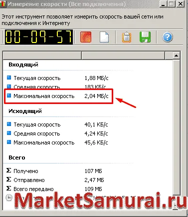 Hogyan mérjük a sebességet az internet a számítógépen