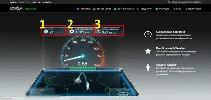 Hogyan mérjük a sebességet az internet saját (sebesség) Hogyan mérjük a sebességet az internet saját
