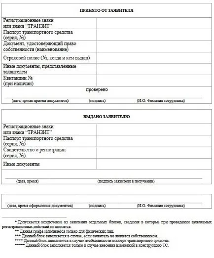 Hogyan vásároljon egy autó egy kézzel papírmunka, szállítás a gépkocsi-regisztrációs