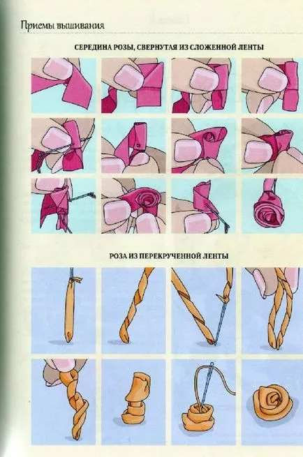 Mivel a szalag szatén, hogy egy rózsa (rose) Mivel a szalag szatén, hogy egy rózsa