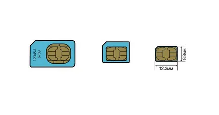 Nano-sim tenni - hogyan lehet csökkenteni a SIM-kártyát az iPhone - ayviki