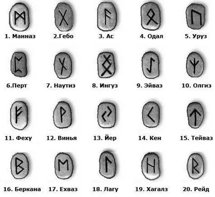 Hogyan lehet, hogy a saját rúna talizmán és amulett rúna