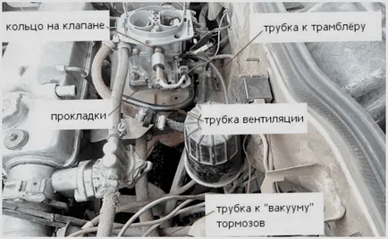 Hogyan kell beállítani a karburátort - mintegy Moto - szól a modern robogók, mopedek, motorkerékpárok