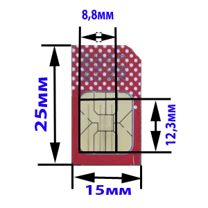 Hogyan lehet csökkenteni a sim kártyát a mikro- és nano sim sim