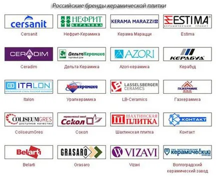 Hogyan tegye a csempe a padlón - szóló, padló egység kerámiából (stack) Hogyan tegye a csempe a padlón - szóló, padlóba kerámiából