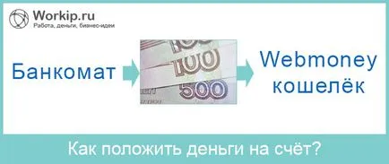 Mint vebmani feltöltésére egy ATM terminál, vagy Mint vebmani feltöltésére egy ATM terminál, vagy