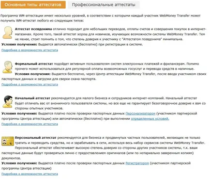 Hogyan töltse figyelembe terminálon keresztül a WebMoney