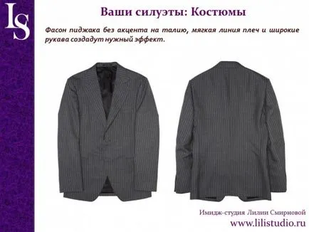 Hogyan ruha férfi