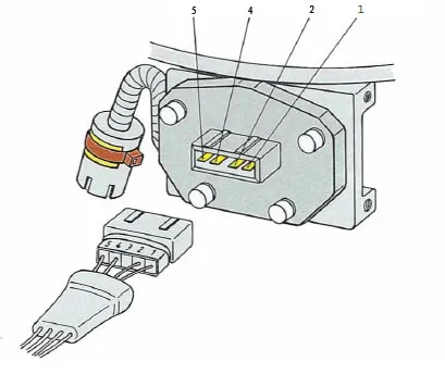 A berendezés és működtetése mono-Motronic (hűtőfolyadék hőmérséklet) Tervezése és funkciója mono-Motronic