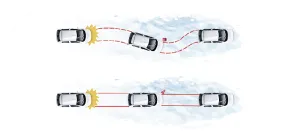 Hogyan lassítani a mechanika és a gép, a motor, ABS