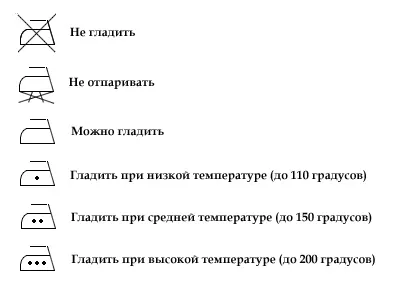 Hogyan stroke-férfi ing, hosszú ujjú lépésről lépésre