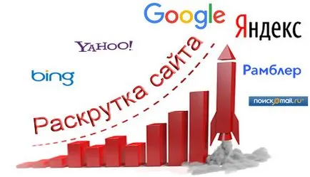 Hogyan reklámozza a webhelyét a saját, topmayseo