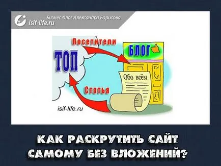 Hogyan támogassuk a helyszínen magad mellékletek nélkül (lazításra) Hogyan támogassuk a helyszínen magad mellékletek nélkül
