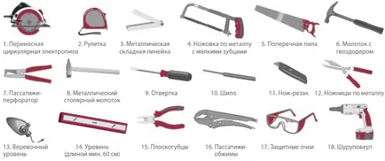 Hogyan készítsünk egy felső határa műanyag panelek, berendezés, iparvágány, javítás