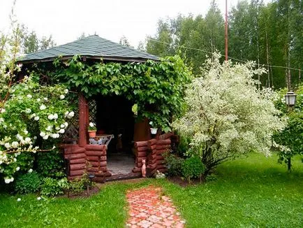 Hogyan készítsünk egy pavilon fémből a kezüket, hogy egy pavilon fázisban (fém) Hogyan készítsünk egy pavilon fémből a kezüket, hogy egy pavilon szakaszokban
