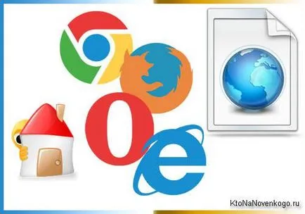 Hogyan készítsünk saját honlapján Yandex vagy Google otthona, valamint minden weboldal (mint ez), (záró) Hogyan készítsünk saját honlapján Yandex vagy Google otthona, valamint minden weboldal (mint ez)