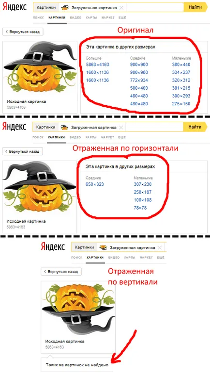 Hogyan lehet minden kép egyedi keresők