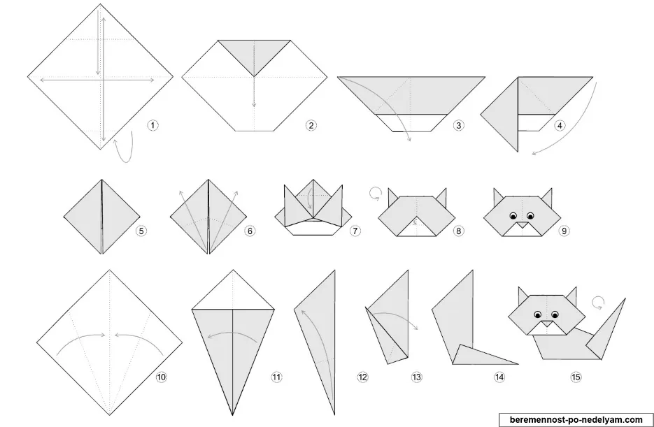 Hogyan lehet a papír origami állatok állatkertben létre saját kezét lépésről lépésre mesterkurzusok Hogyan lehet a papír origami állatok állatkertben létre saját kezét lépésről lépésre mesterkurzusok