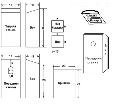 Hogyan készítsünk egy madárház kezeddel, hogyan lehet a tervezés a fa (a) Hogyan készítsünk egy madárház kezeddel, hogyan lehet a design fa