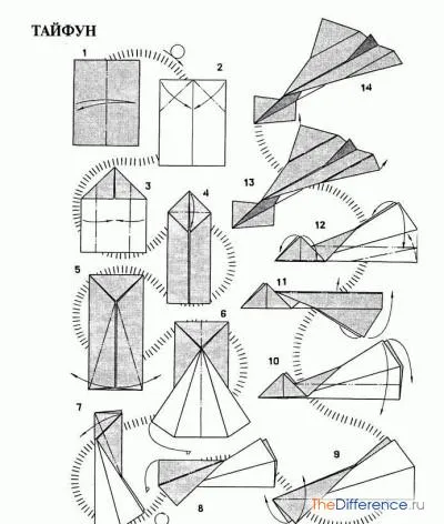 Hogyan készítsünk egy Paper Airplane