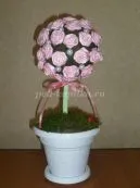 Hogyan készítsünk egy műkertészeti kezük lépéseket fotók kezdőknek