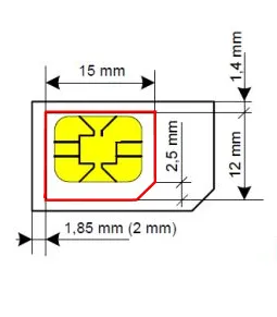 Hogyan készítsünk saját kezét egy hagyományos SIM kártya microsim vagy nanosim