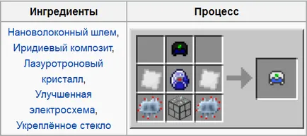 Hogyan maynkrafte páncél