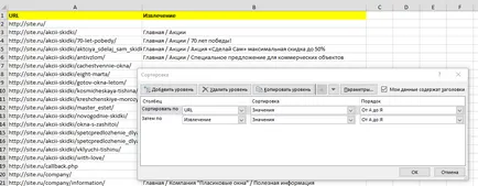 Hogyan hozzunk létre egy site felépítése, és hogyan kell használni az eszközöket, seo esettanulmány (hogy) Hozza létre a site felépítése, és milyen eszközöket kell használni, seo esetek