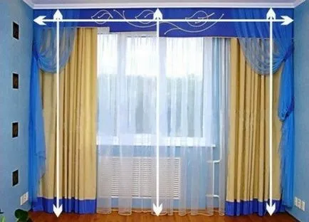 Hogyan varrni függöny kezüket tanulni varrni függöny rendesen