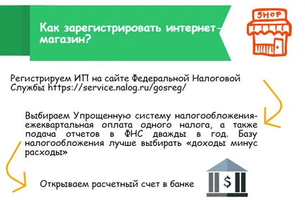 Hogyan lehet létrehozni egy online áruház a semmiből lépésről lépésre