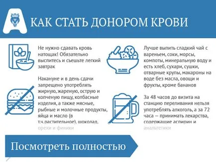 Hogyan válhat egy véradó 2017 milyen gyakran vért, bukvaprava