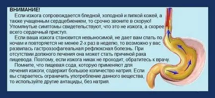 Hogyan lehet eltávolítani a gyomorégés hasznosan test (eltávolítás) Hogyan lehet eltávolítani a gyomorégés javára a szervezet