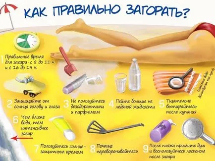 Hogyan lehet eltávolítani a szeplők szalon kezelések, előírások, bőrápolási szabályai (eljárások) Hogyan lehet eltávolítani a szeplők szalon kezelések, előírások, bőrápolási szabályai