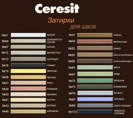 Hogyan feküdt padlólapok a kezüket (feküdt) Hogyan feküdt padlólapok a kezüket