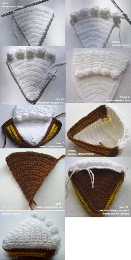 Hogyan horgolt - torta! Multymoda