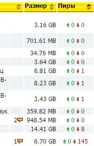 Hogyan lehet növelni a sebességet a letöltés uTorrent 1 (növekedés) Hogyan lehet növelni a sebességet a letöltés uTorrent 1