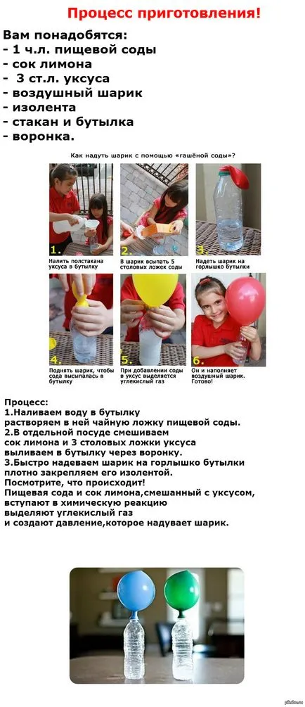 Mivel a kapuba hélium golyók (otthon) Hogyan készítsünk egy otthon hélium ballonok
