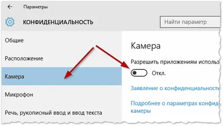 Hogyan kapcsolja be a webkamerát egy laptop