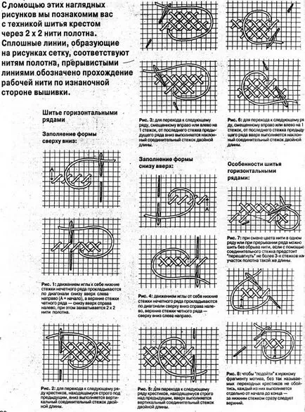 Ahogy keresztöltések (kezdőknek), egy doboz ötletek és műhelyek