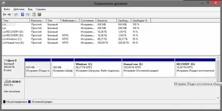 A számítógép nem látja a pendrive USB vagy ismeretlen eszköz (this) A számítógép nem látja a pendrive USB vagy ismeretlen eszköz