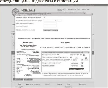 PFC - ez hogyan válasszuk ki a pénztárgép, hogyan kell fektetni a rekordot, a magazin „főkönyvelő”